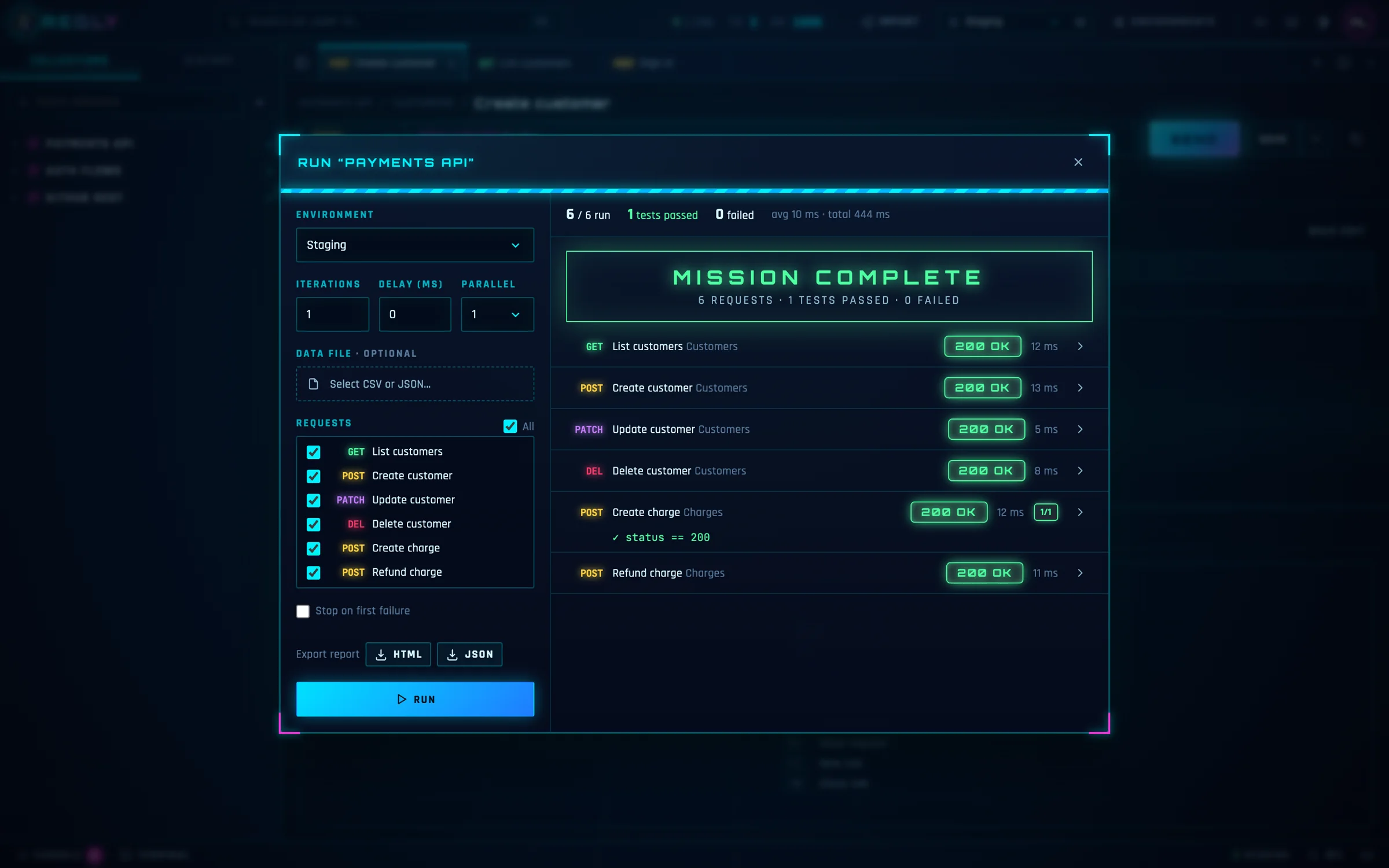 Collection runner for the Payments API collection: six requests all returning 200 OK with a Mission Complete banner
